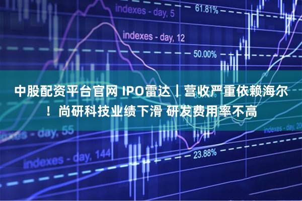 中股配资平台官网 IPO雷达｜营收严重依赖海尔！尚研科技业绩下滑 研发费用率不高