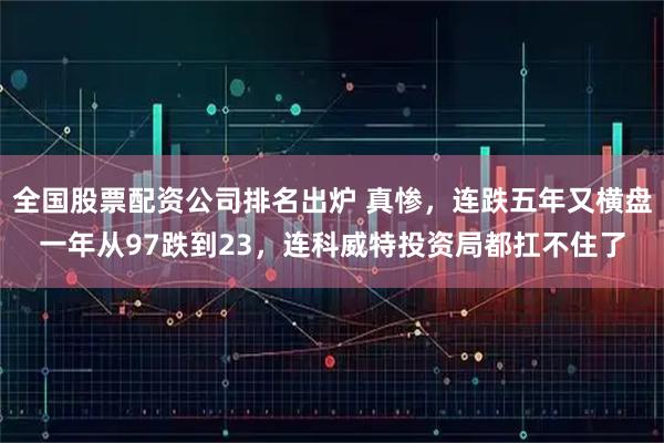 全国股票配资公司排名出炉 真惨，连跌五年又横盘一年从97跌到23，连科威特投资局都扛不住了