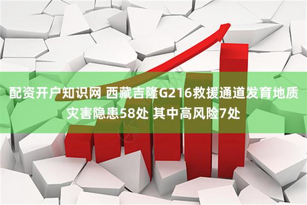 配资开户知识网 西藏吉隆G216救援通道发育地质灾害隐患58处 其中高风险7处